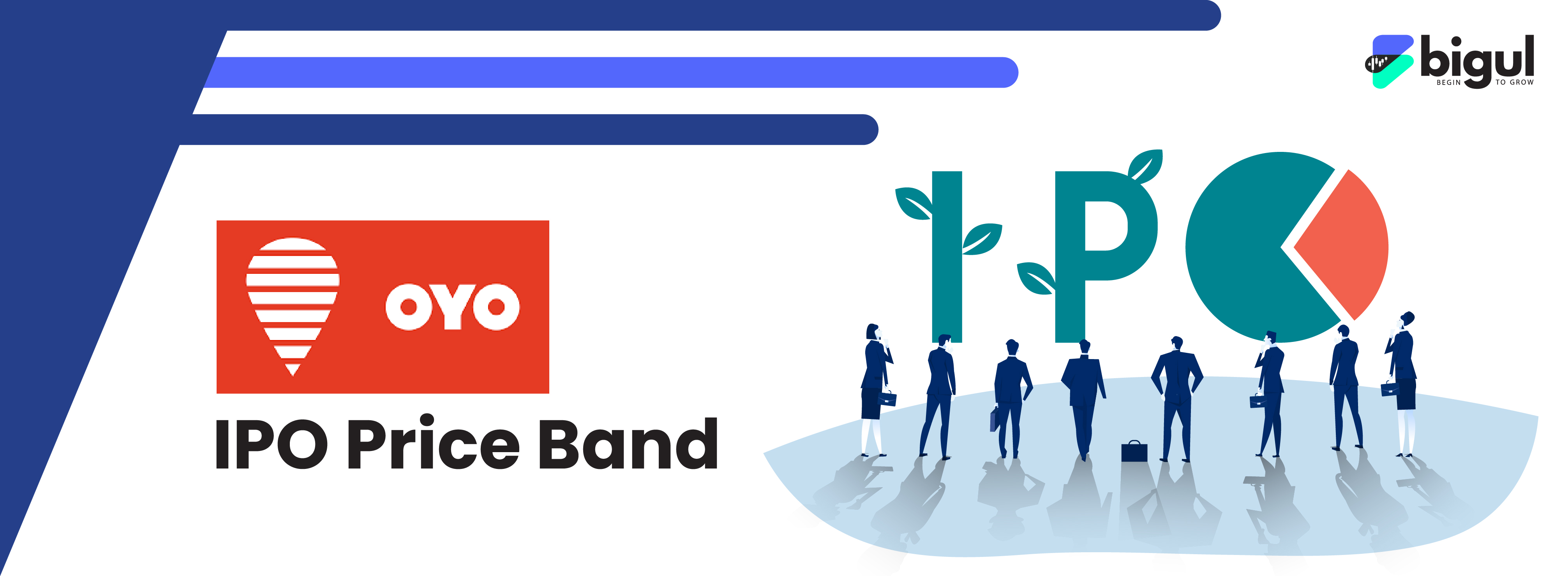 OYO IPO Price Band